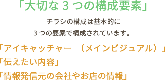 新聞折込チラシ広告作成「大切な3つの構成要素」