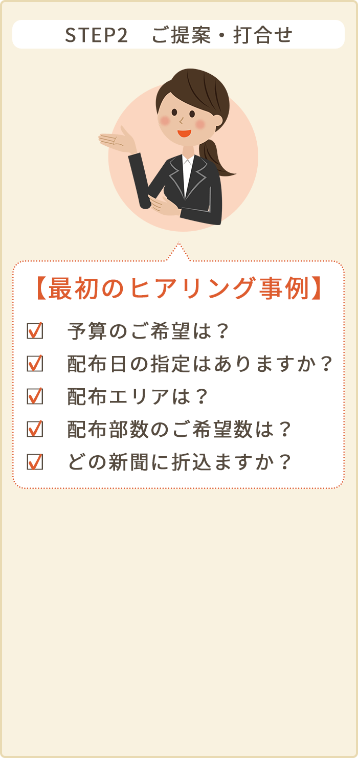 新聞折込（オリコミチラシ）の内容のご提案・打合せ