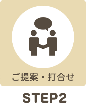 新聞折込（オリコミチラシ）の内容のご提案・打合せ